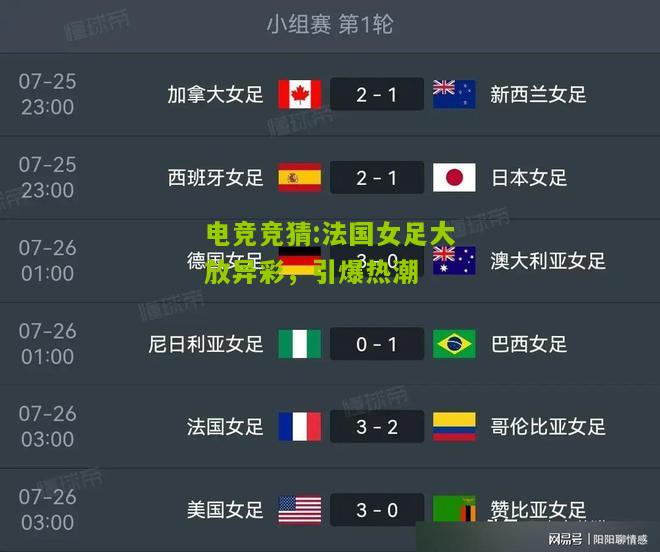 法国女足大放异彩，引爆热潮
