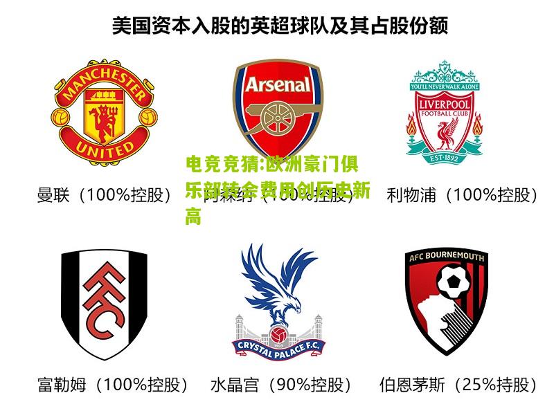 欧洲豪门俱乐部转会费用创历史新高