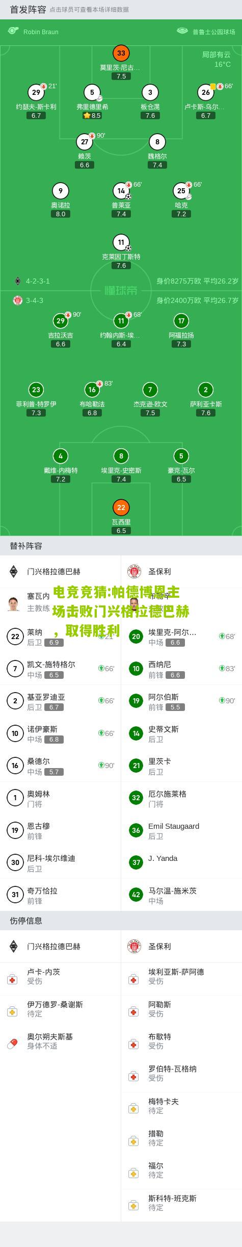 帕德博恩主场击败门兴格拉德巴赫，取得胜利